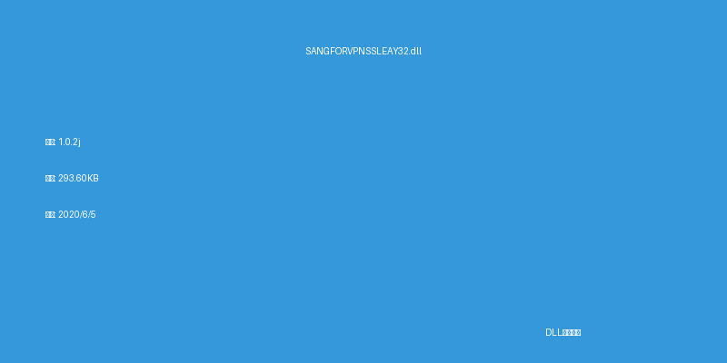 SANGFORVPNSSLEAY32.dll
