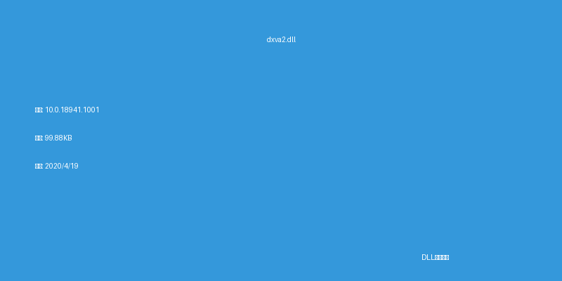 dxva2.dll